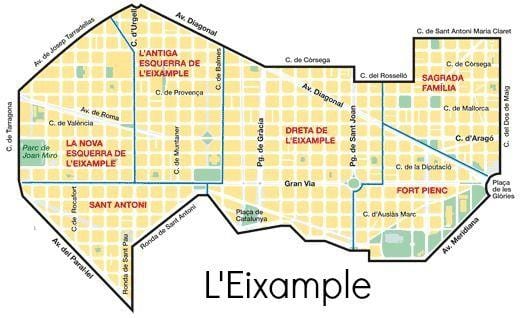 地図バルセロナのエイサンプル地区