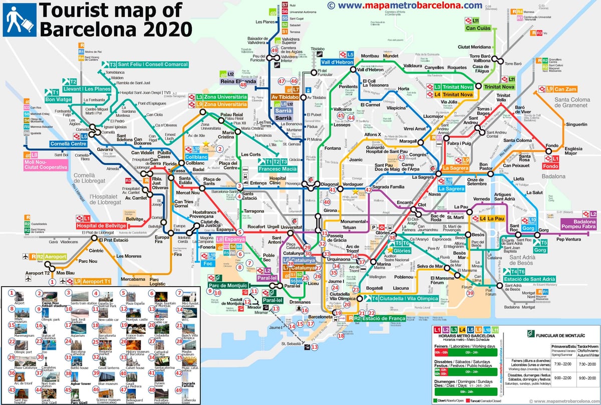 メトロバルセロナの観光名所の地図