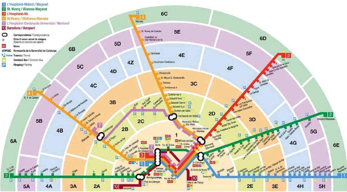 地図バルセロナのゾーン