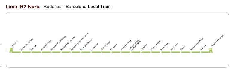 バルセロナ電車r2地図