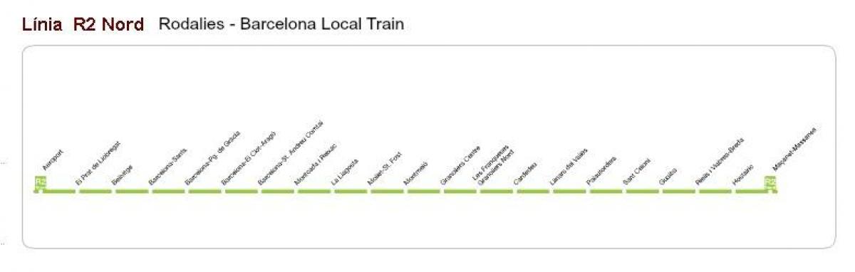 バルセロナ電車r2地図