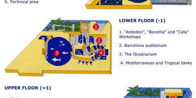 地図のバルセロナ水族館
