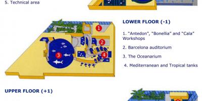 地図のバルセロナ水族館